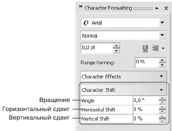 Свиток Character Shift (Сдвиг текста) пристыковываемого окна Character Formatting (Форматирование текста)