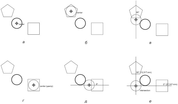 Последовательность действий при выравнивании положения центра эллипса относительно точки пересечения динамических направляющих, вытянутых из центров многоугольника и квадрата